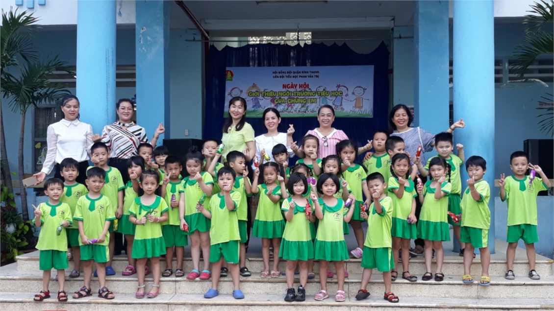 Ảnh đại diện
